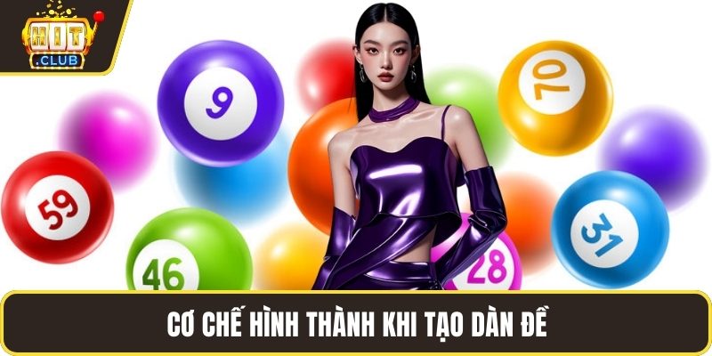 Cơ chế hình thành khi tạo dàn đề