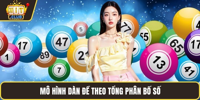 Mô hình dàn đề theo tổng phân bố số